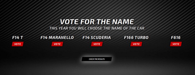 Voting Open to Name 2014 Scuderia Ferrari Formula One Car