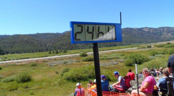 Bugatti Veyron SS Sets New Sun Valley Road Rally Speed Record at 246mph!