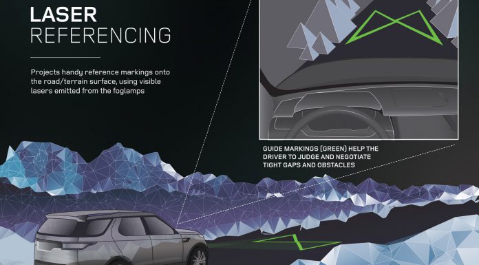 Jaguar Reveals Virtual Windscreen and Other Technologies