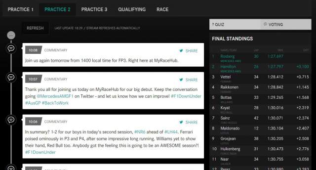 Follow Mercedes-AMG F1 Race Updates Through the New "My Race Hub"