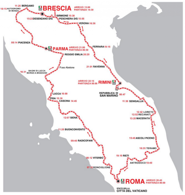 Mille Miglia 2015 Route