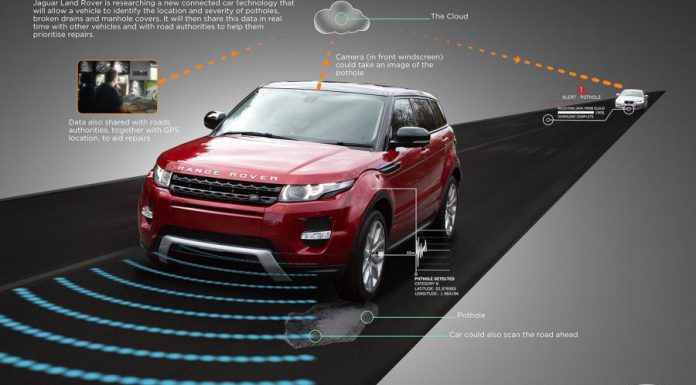 Jaguar Land Rover developing pothole detection system