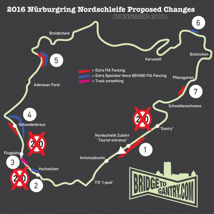 Nurburgring Changes 2016