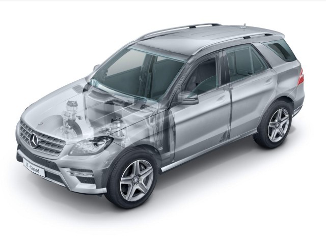 Mercedes to Introduce Guard Variant for ML350 BlueTec and ML500