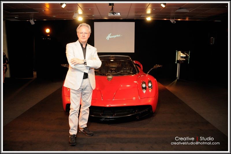 Horacio pagani кто это