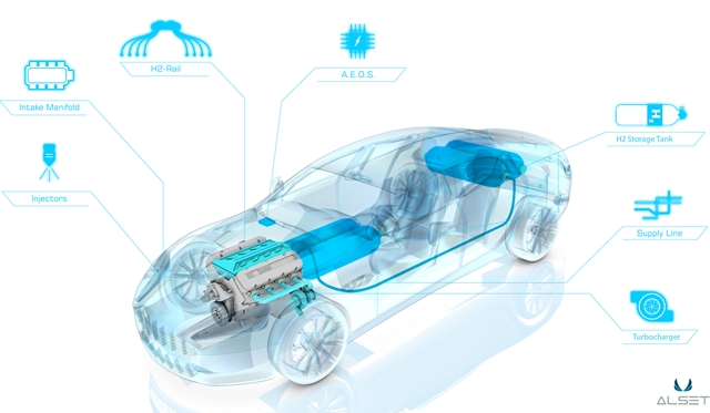 Aston Martin to race world-first Hybrid Hydrogen Rapide S