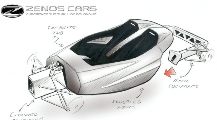 Design Sketches Preview Upcoming Zenos E10 Sports car