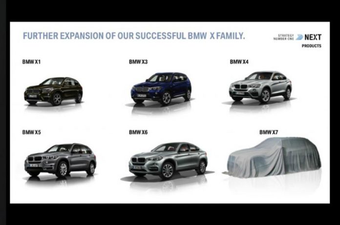 BMW X7 (1)