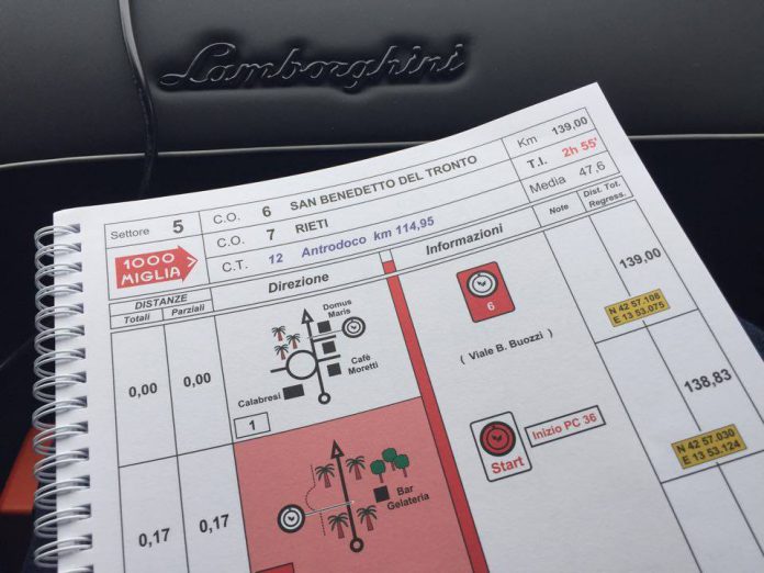 MIlle Miglia Route 2016 b