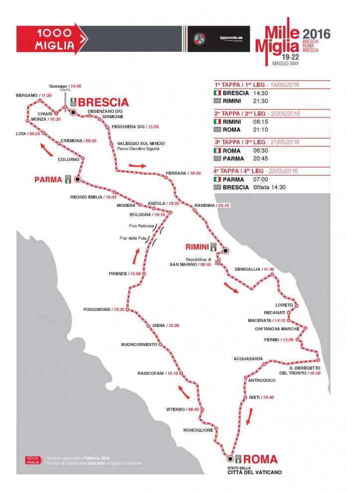 Mille Miglia 2016 Route