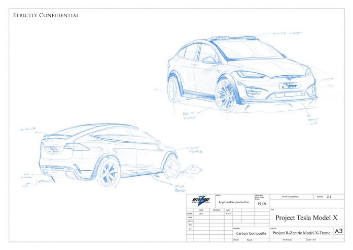 Revozport Offroad Tesla Model X