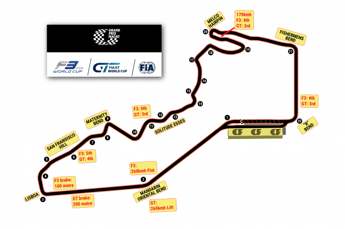 Macau Grand Prix Circuit Track Map